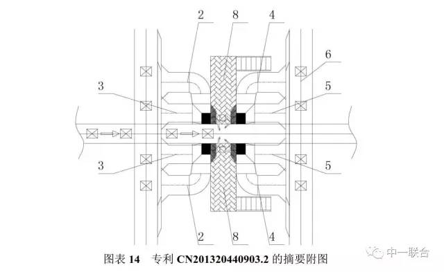 坐擁300件專利，順豐到底有多牛？