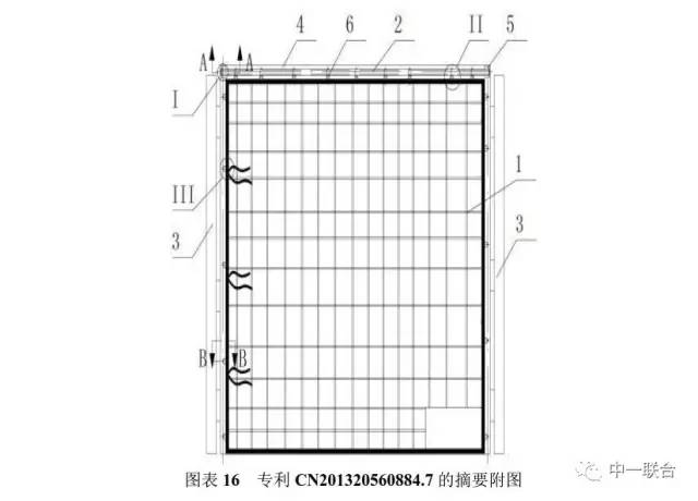 坐擁300件專利，順豐到底有多牛？