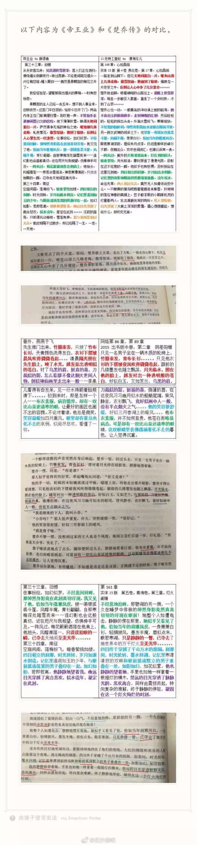 刪了兩年還沒刪干凈《楚喬傳》原著作者再次卷入抄襲風(fēng)波