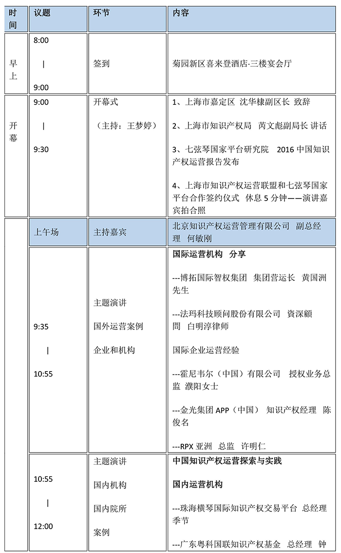 【直播入口】2017中國知識產(chǎn)權(quán)商業(yè)化運營大會，今日開幕