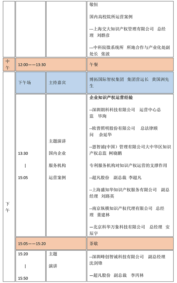 【直播入口】2017中國知識產(chǎn)權(quán)商業(yè)化運營大會，今日開幕