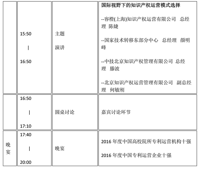 2017中國知識產權商業(yè)化運營大會（最終議程）