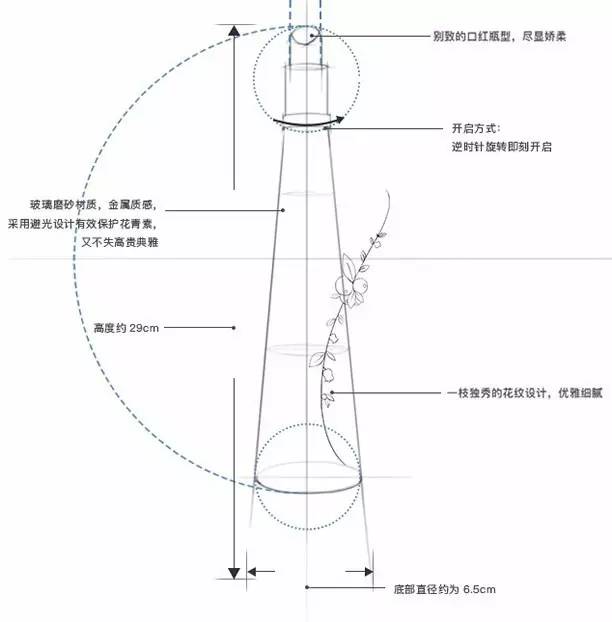 《歡樂(lè)頌2》里秒殺“五美”的竟然是Ta