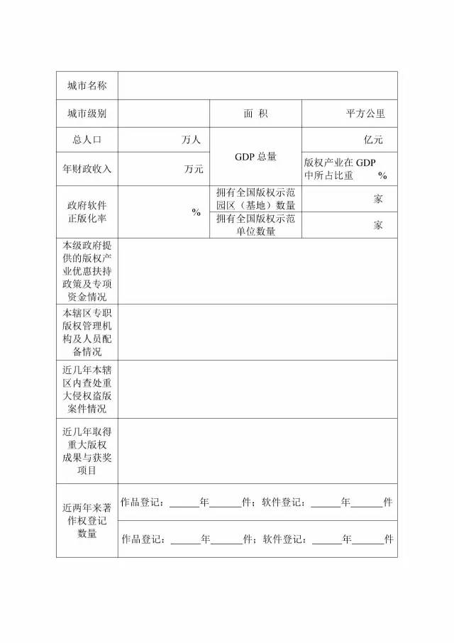 國家版權(quán)局：統(tǒng)一啟用全國版權(quán)示范城市、示范單位等申報表通知（附申請表）