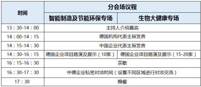 【報(bào)名邀請(qǐng)】2017年中德企業(yè)對(duì)洽峰會(huì)暨產(chǎn)業(yè)技術(shù)創(chuàng)新國(guó)際論壇