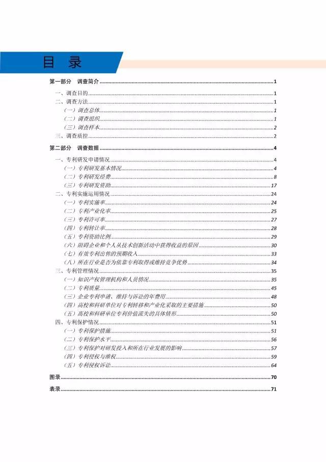 《2016年中國專利調查數據報告》(附結論)