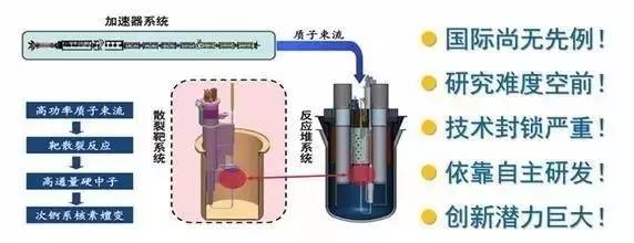 盤點上半年發(fā)生的十件大事，讓無數(shù)外國人驚呼，中國太可怕！