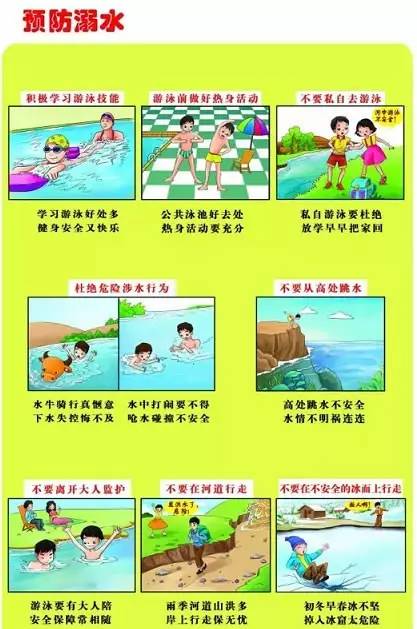 防止「小孩溺水」的兩款高科技產(chǎn)品！