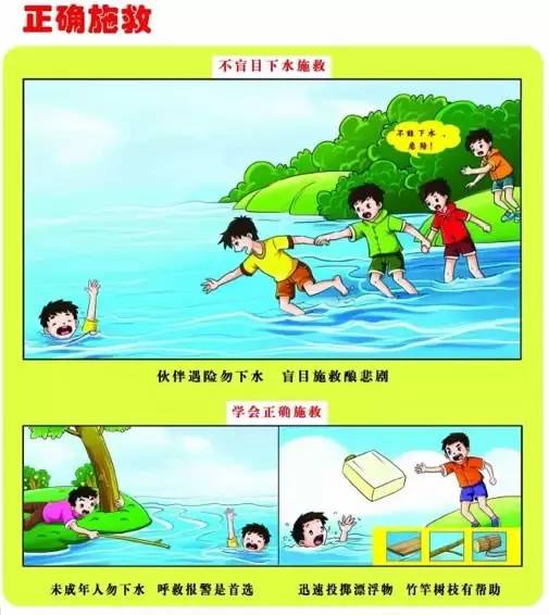 防止「小孩溺水」的兩款高科技產(chǎn)品！