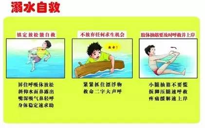 防止「小孩溺水」的兩款高科技產(chǎn)品！