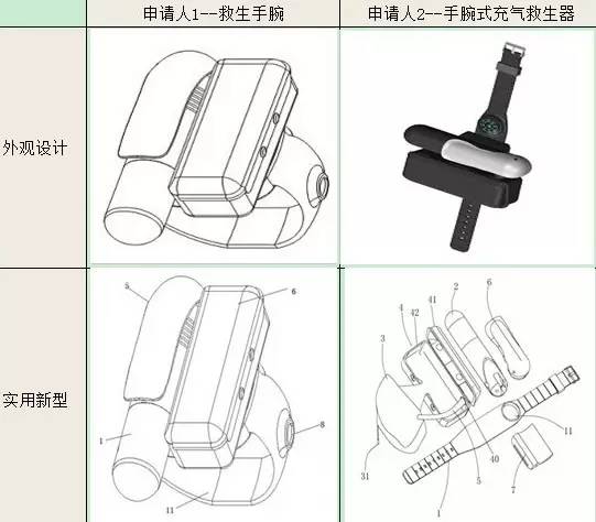 防止「小孩溺水」的兩款高科技產(chǎn)品！