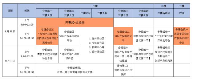 知交會 | 重磅！2017廣東知識產(chǎn)權(quán)交易博覽會擬定日程公布