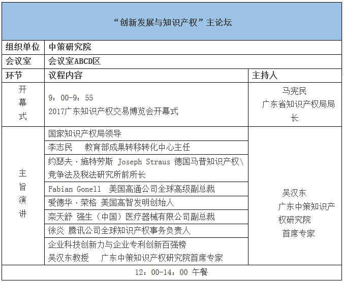 知交會 | 重磅！2017廣東知識產(chǎn)權(quán)交易博覽會擬定日程公布