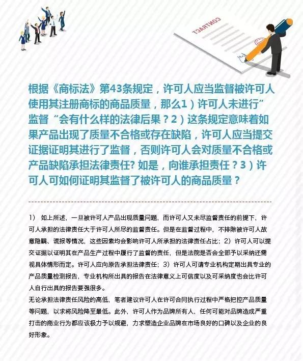 一圖看懂「商標許可合同備案」7大關(guān)鍵問題！