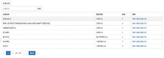 注意了！杭州互聯(lián)網(wǎng)法院訴訟平臺(tái)審理規(guī)程（全文）