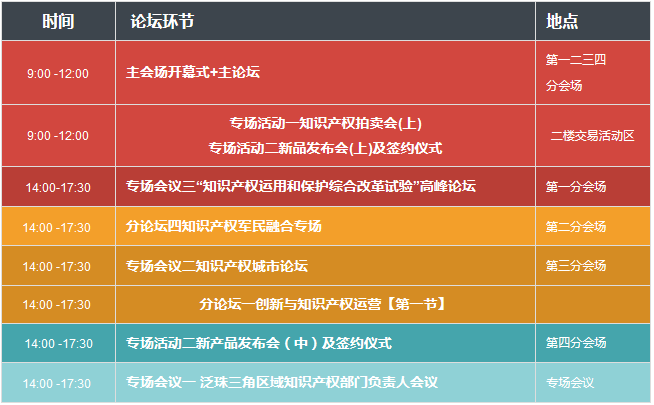 2017廣東知識產(chǎn)權(quán)交易博覽會，日程正式發(fā)布！