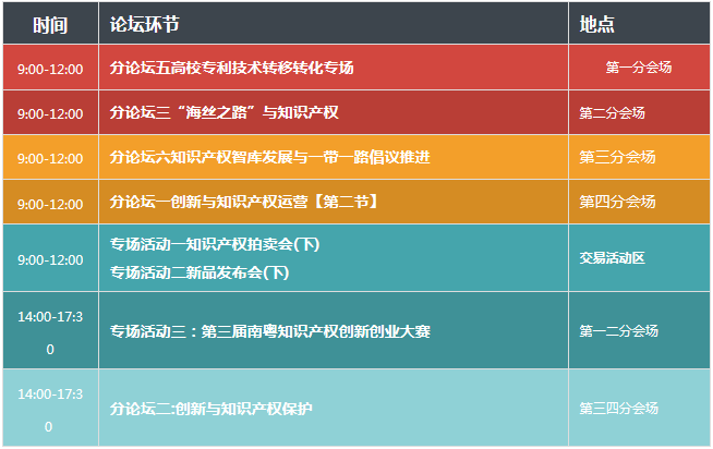 2017廣東知識產(chǎn)權(quán)交易博覽會，日程正式發(fā)布！