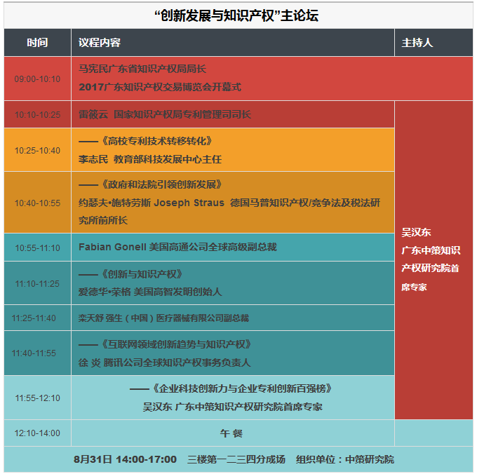 2017廣東知識產(chǎn)權(quán)交易博覽會，日程正式發(fā)布！