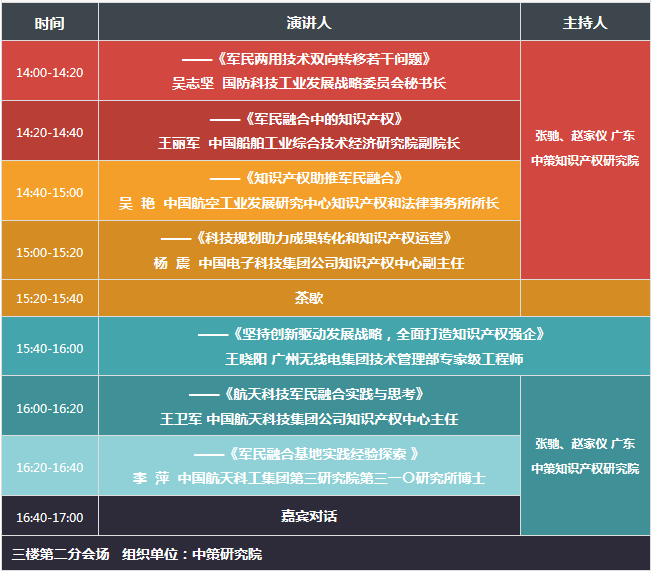 2017廣東知識產(chǎn)權(quán)交易博覽會，日程正式發(fā)布！