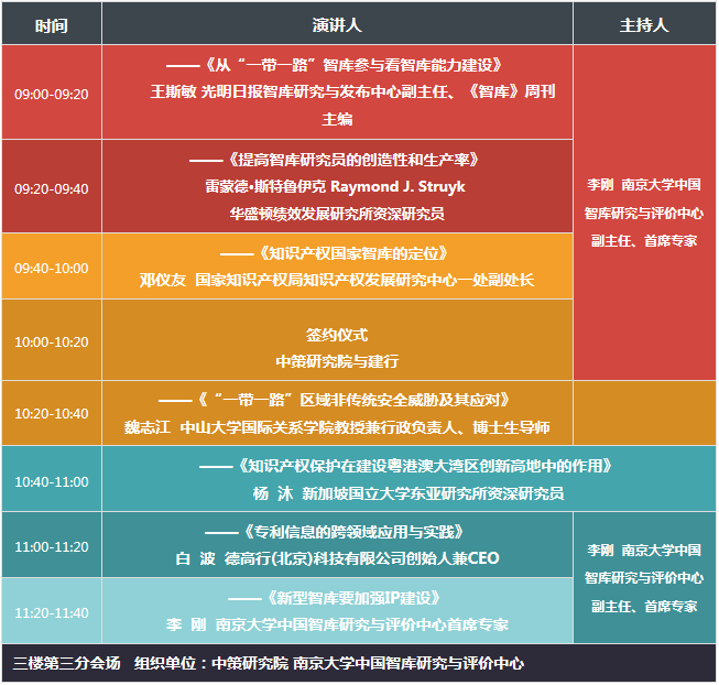 2017廣東知識產(chǎn)權(quán)交易博覽會，日程正式發(fā)布！