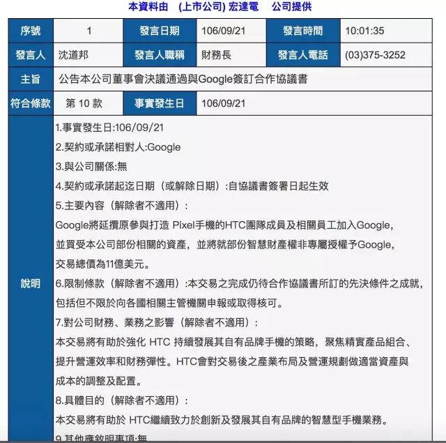 重磅！Google以11億美元收購(gòu)HTC「手機(jī)研發(fā)人員+專利」