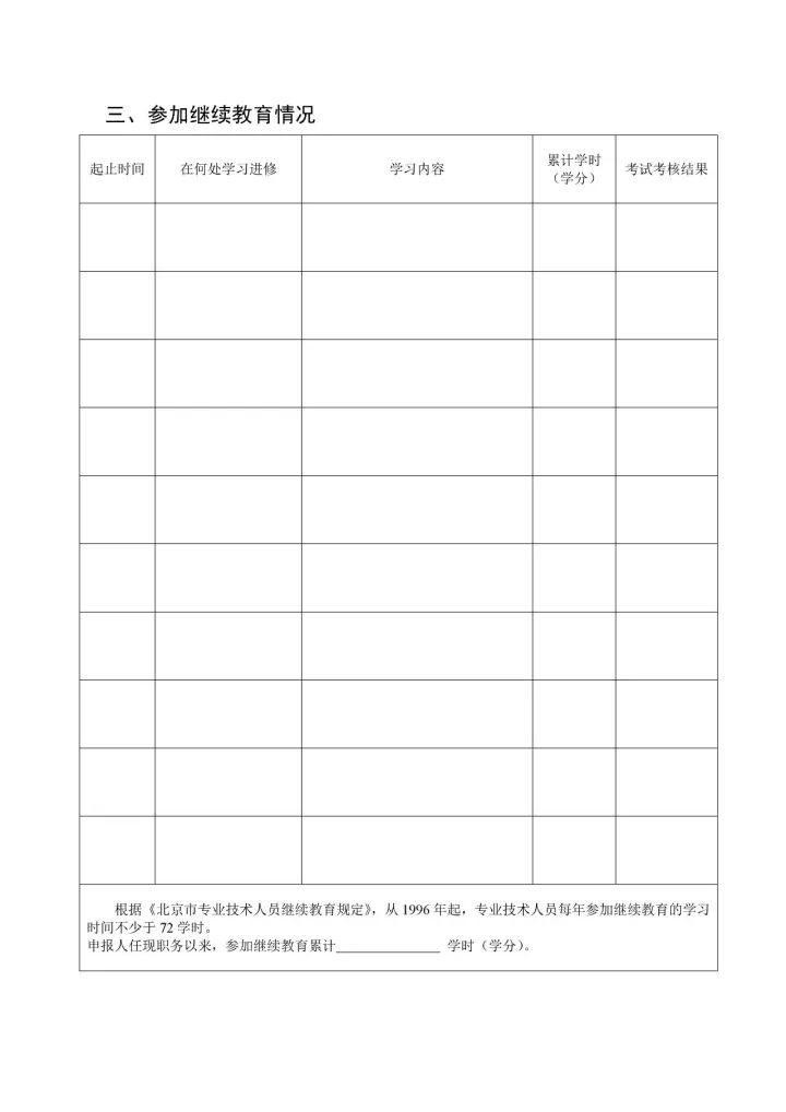 2017年「專利代理中級專業(yè)技術」職務任職資格評審工作安排通知