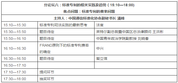 【邀請函】第六屆ICT產(chǎn)業(yè)創(chuàng)新和知識產(chǎn)權(quán)保護(hù)大會邀您參加