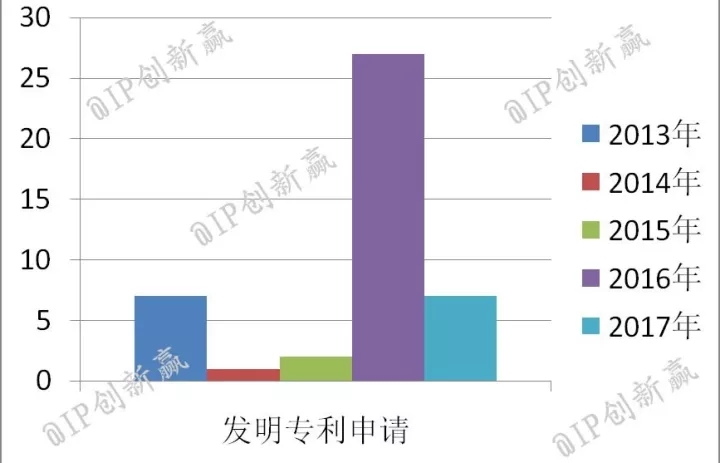 冬天，帶上這款「神器」去馬代釣魚(yú)！