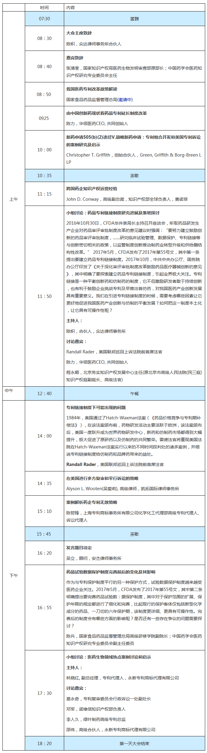 100多家國內(nèi)、外藥企參與！第二屆中國醫(yī)藥知識產(chǎn)權(quán)峰會(huì)2017即將召開！