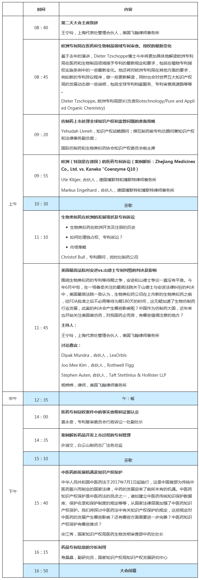 100多家國內(nèi)、外藥企參與！第二屆中國醫(yī)藥知識產(chǎn)權(quán)峰會(huì)2017即將召開！