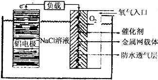 令人興奮的黑科技：鋰離子動力電池材料取得突破，超級電池離我們不遠(yuǎn)了！