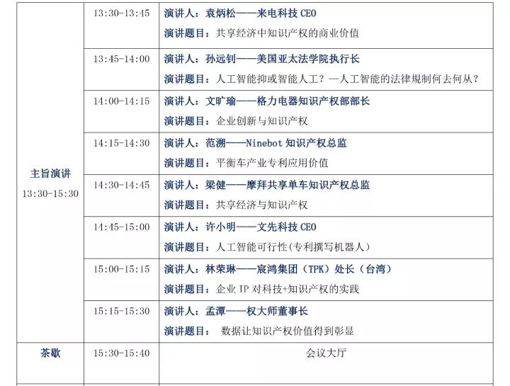 周六相見！GIPC 2017 全球知識產(chǎn)權(quán)生態(tài)大會最新議程發(fā)布！