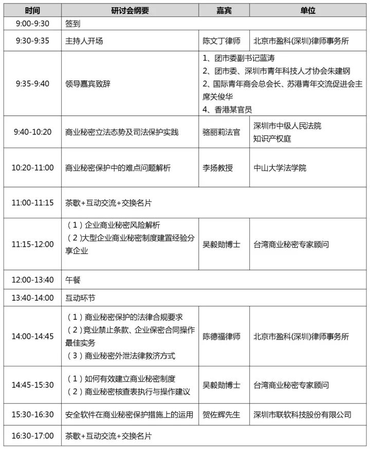 「企業(yè)商業(yè)秘密保護(hù)研討會」12月16日將在深圳舉辦