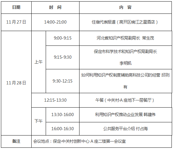 最后3天！從科研創(chuàng)新到專利保護(hù)，你的企業(yè)騰飛只差一個(gè)會(huì)議報(bào)名