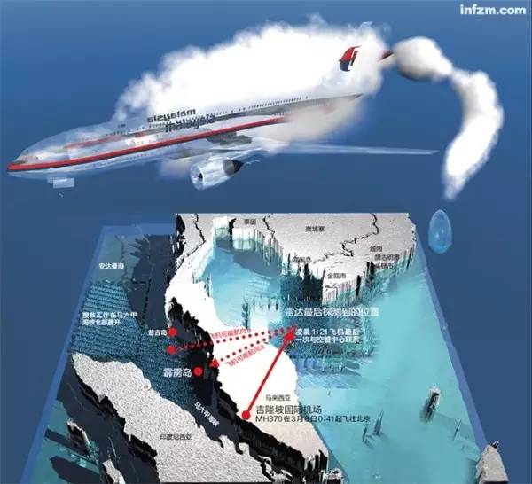 謠言？MH370失聯(lián)是美國的「專利陰謀」，為了劫持4位中國工程師？