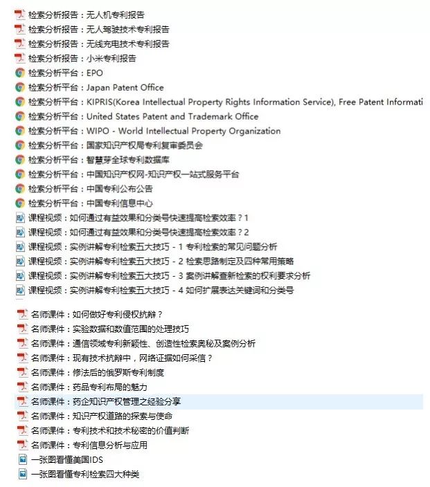 推薦資料包！專利檢索分析從入門到精通【16節(jié)入門課+20份名師課件+15個案例+10個常用網(wǎng)站】