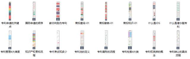 推薦資料包！專利檢索分析從入門到精通【16節(jié)入門課+20份名師課件+15個案例+10個常用網(wǎng)站】