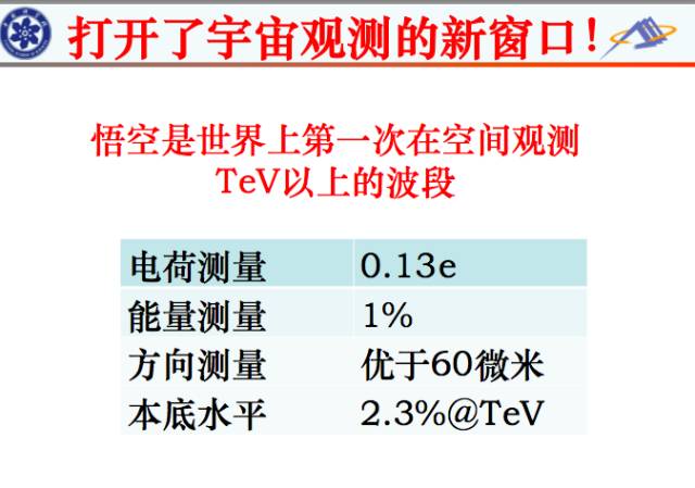 我國暗物質衛(wèi)星“悟空”巡天兩年 都有啥大發(fā)現(xiàn)？