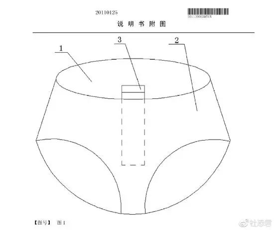 看了這些奇葩專利！「煽除霧霾」是不是還算平凡？