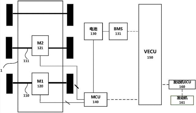 全球首批智能公交在深圳上路?。ǜ剑合嚓P(guān)延伸專利）