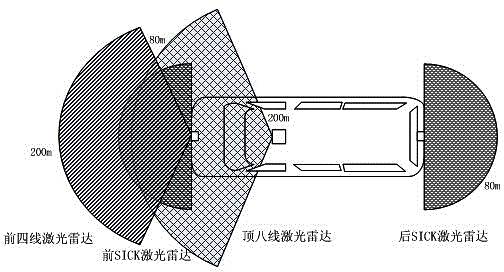 全球首批智能公交在深圳上路?。ǜ剑合嚓P(guān)延伸專利）