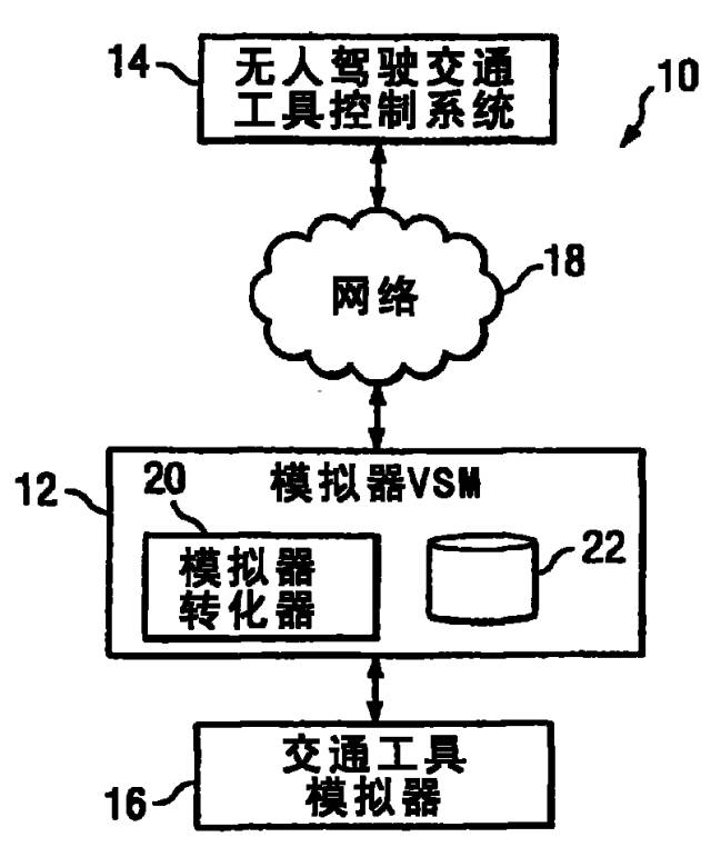 全球首批智能公交在深圳上路?。ǜ剑合嚓P(guān)延伸專利）