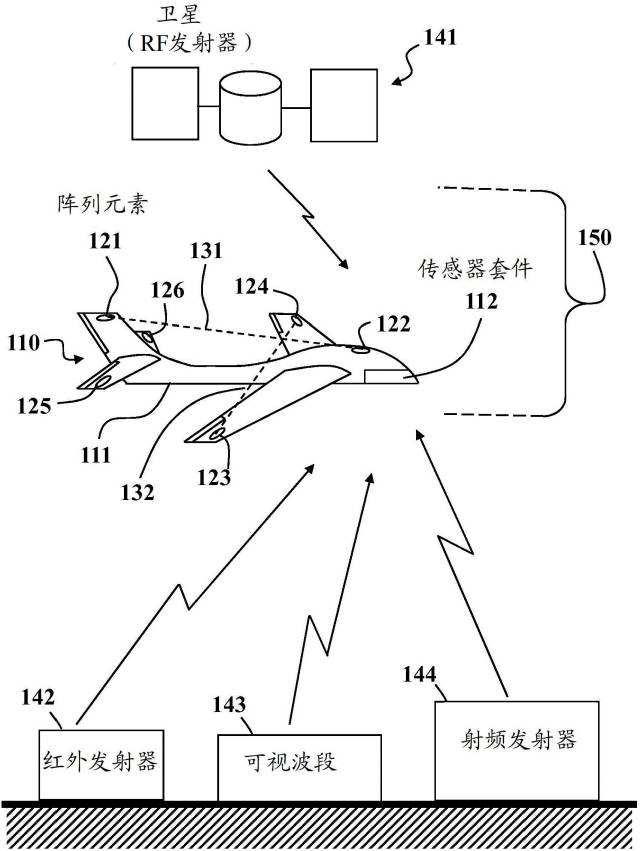 全球首批智能公交在深圳上路?。ǜ剑合嚓P(guān)延伸專利）