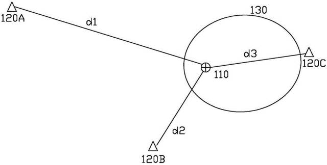 全球首批智能公交在深圳上路?。ǜ剑合嚓P(guān)延伸專利）