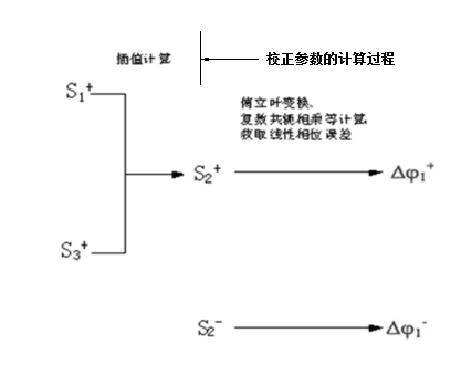 中國金獎專利戰(zhàn)實錄：依法保護發(fā)明貢獻，堅決捍衛(wèi)中國創(chuàng)新