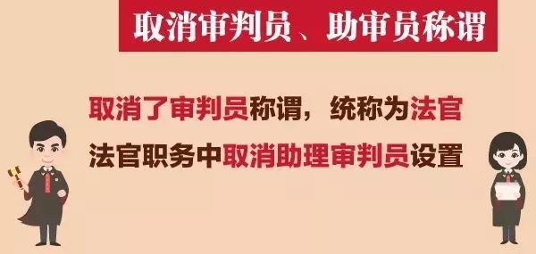 法官法修訂：取消審判員稱謂！