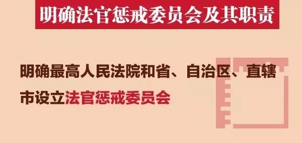 法官法修訂：取消審判員稱謂！