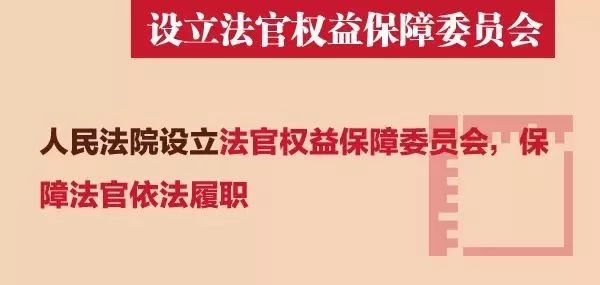 法官法修訂：取消審判員稱謂！