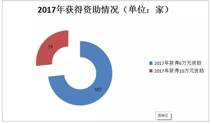 貫標(biāo)：幾家真心，幾家情！