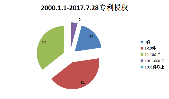 貫標(biāo)：幾家真心，幾家情！